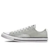 Chuck Taylor All Star Lofi “Verde Bianco”