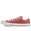 CTAS OX LIGHT REDWOOD Rosso OCHRE “Red White”