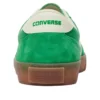 Roadclassic SK OX “Verde Bianco”