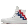 Scarpe in tela anni ’70